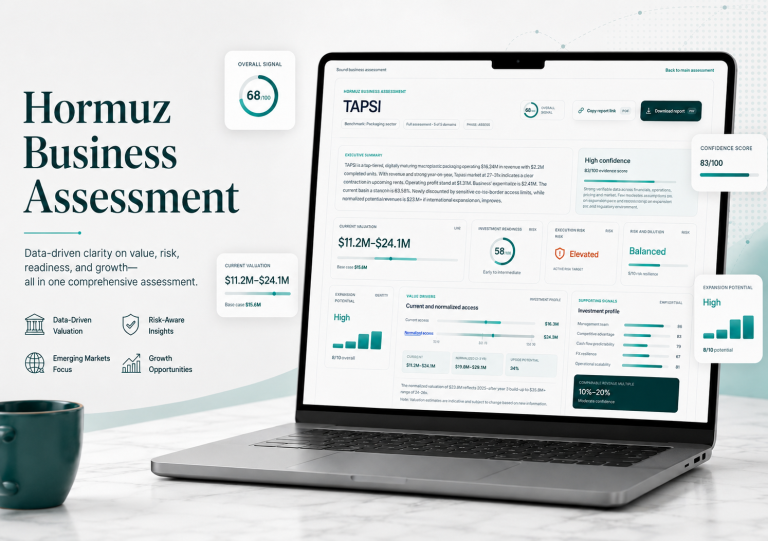 Introducing Hormuz Business Assessment