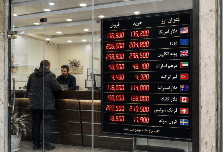 Iran’s Exchange Rate System