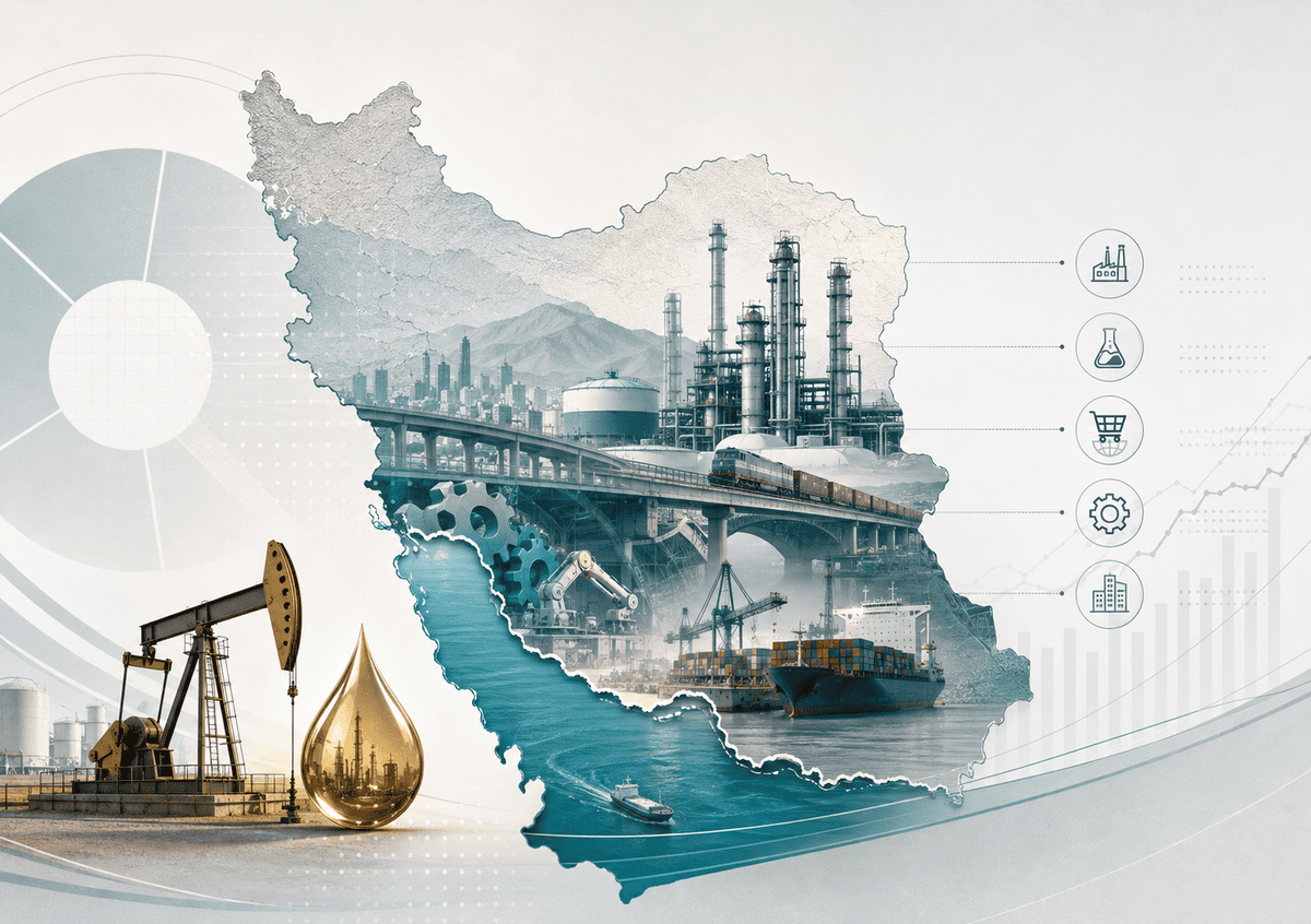 OIL How Dependent Is Iran’s Economy on Oil, Really?