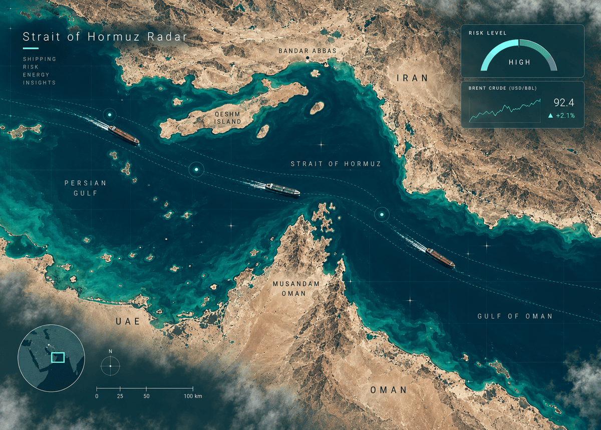 strait How to Read the Strait of Hormuz Radar